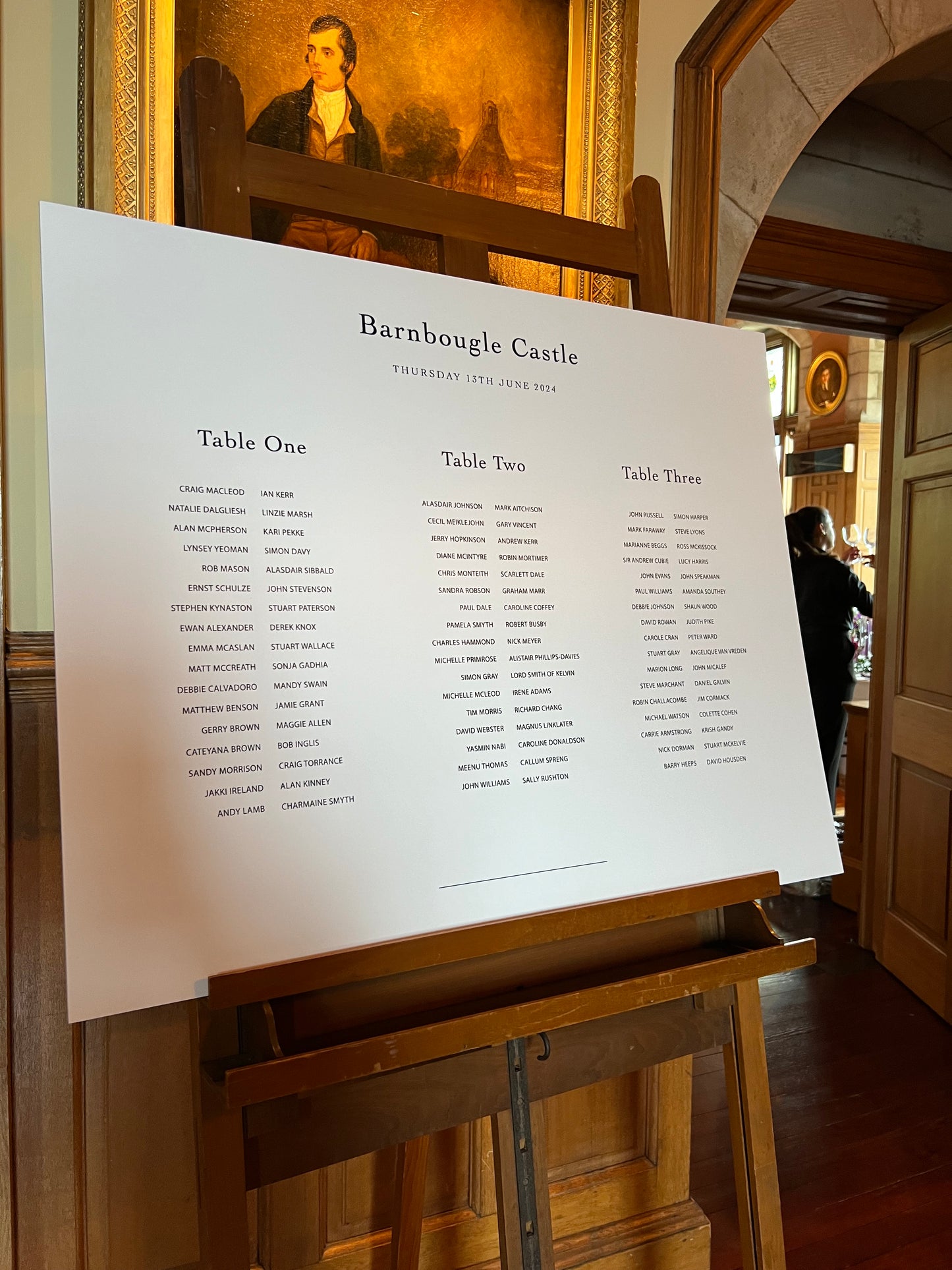 Custom Landscape Table Plan