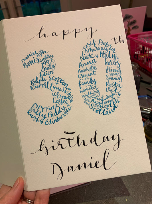 Calligraphy card of letter or numbers, birthday, anniversary, congratulations, baby....