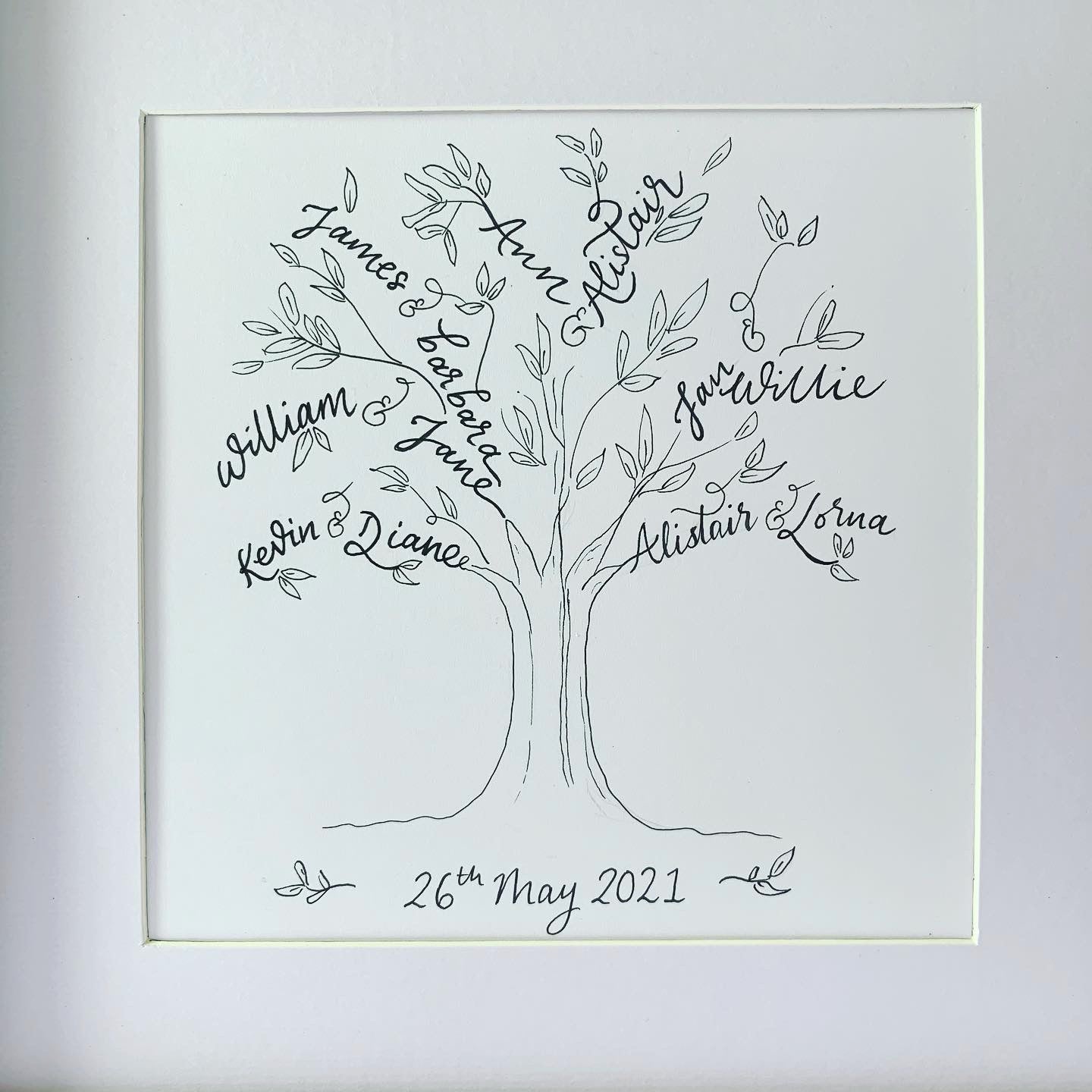 close up of family tree in black and white names as branches with leaves and tree trunk. date at bottom