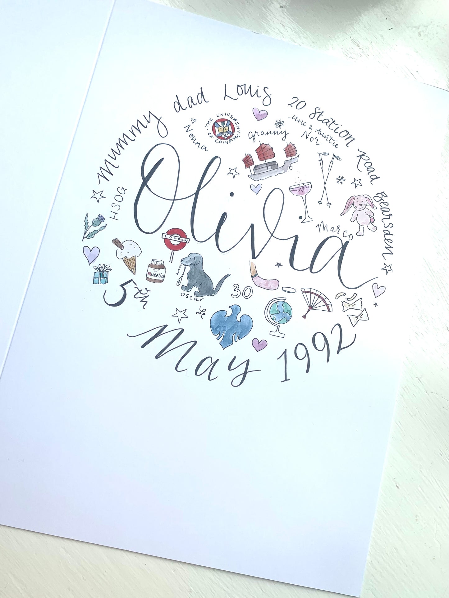 Image of full bespoke birthday card at an angle. Hand drawn and finished with touches of watercolour painting. A circular design of icons including the university of Edinburgh logo, skiing, Hong Kong, Barclay’s Bank, Labrador, Nutella, London, ice creams, cocktails. “Olivia handwritten in black calligraphy in the centre.