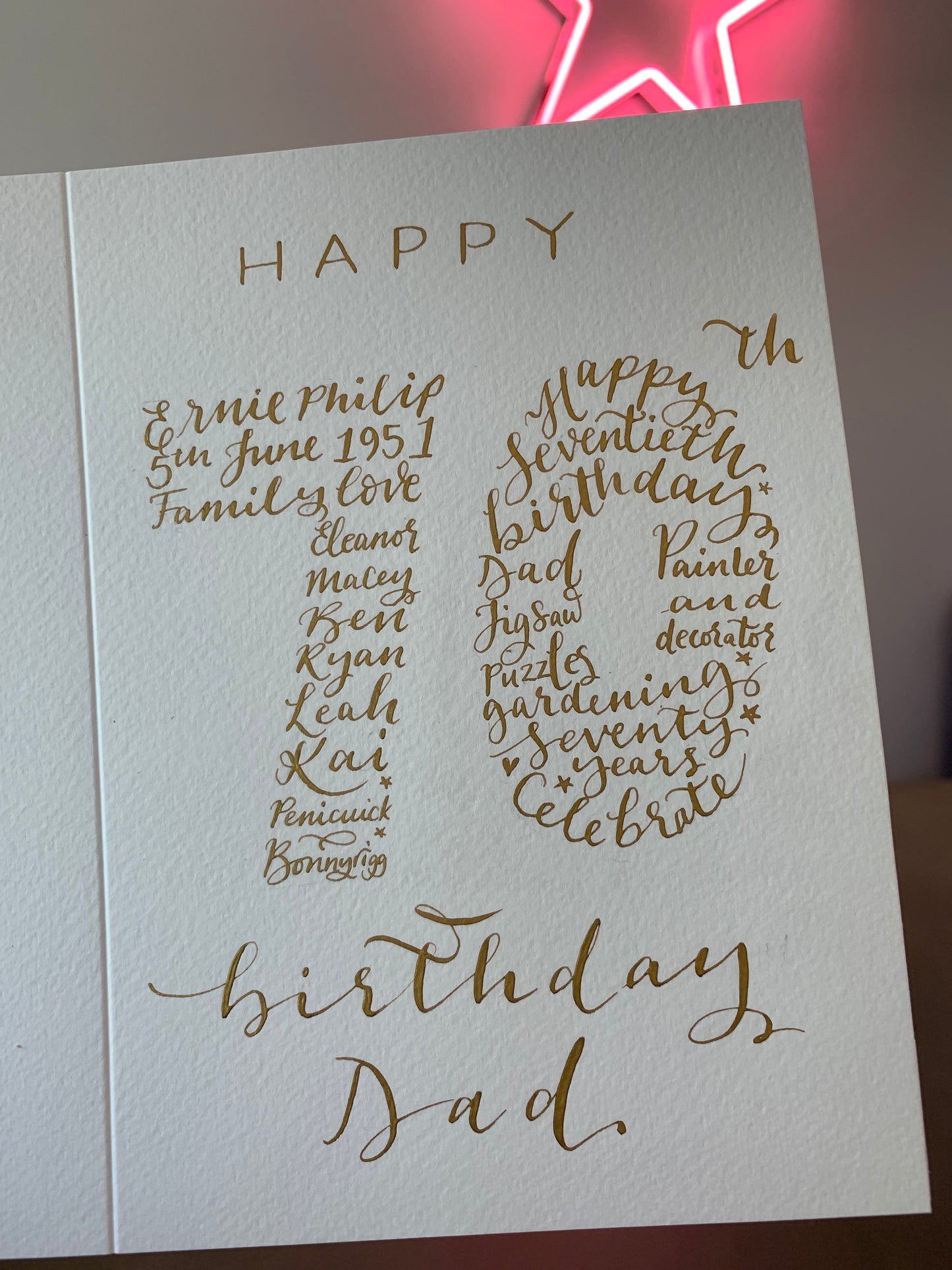 Calligraphy card of letter or numbers, birthday, anniversary, congratulations, baby....
