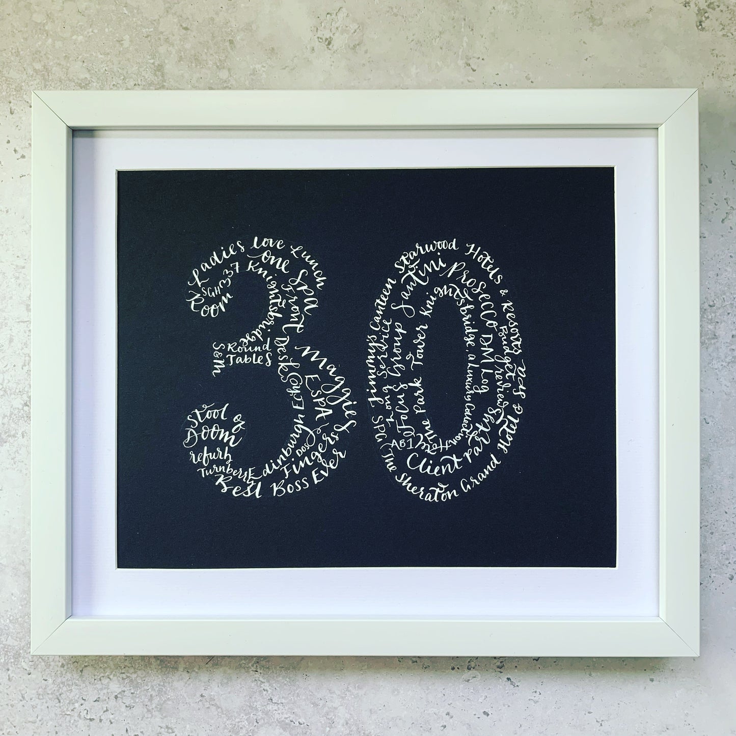 Calligraphy Numbers Framed