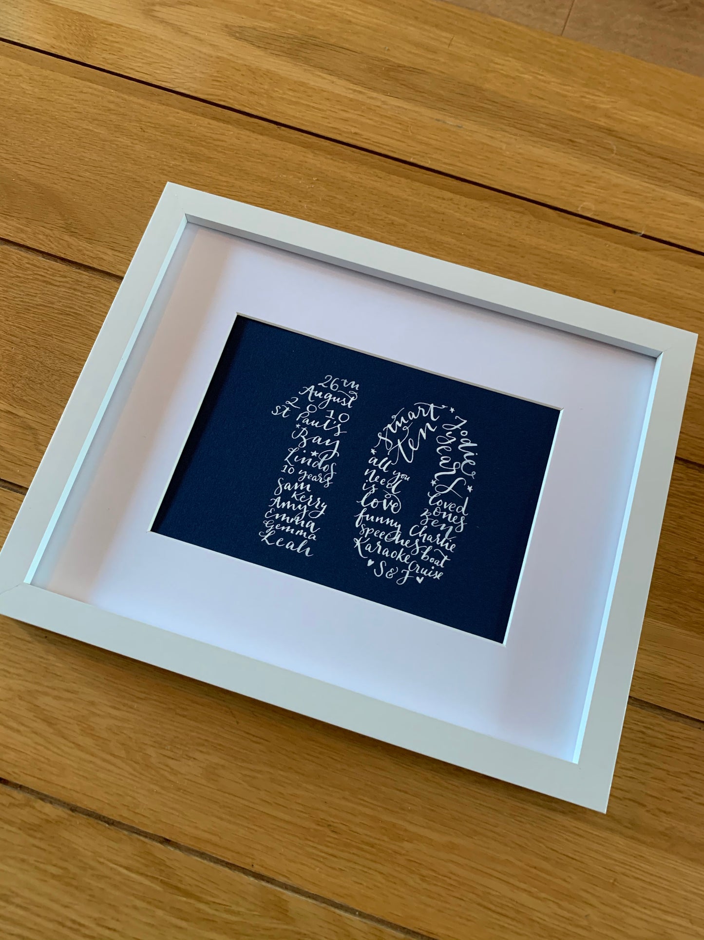 Calligraphy Numbers Framed